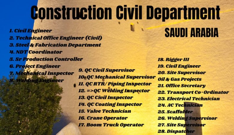 Construction Civil Department SAUDI ARABIA Jobs