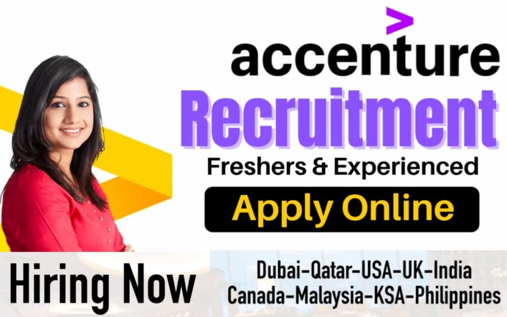 Accenture Jobs KSA