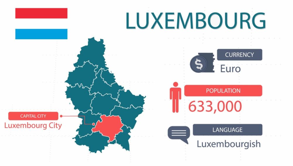 Luxembourg Is Seeking Foreign Workers